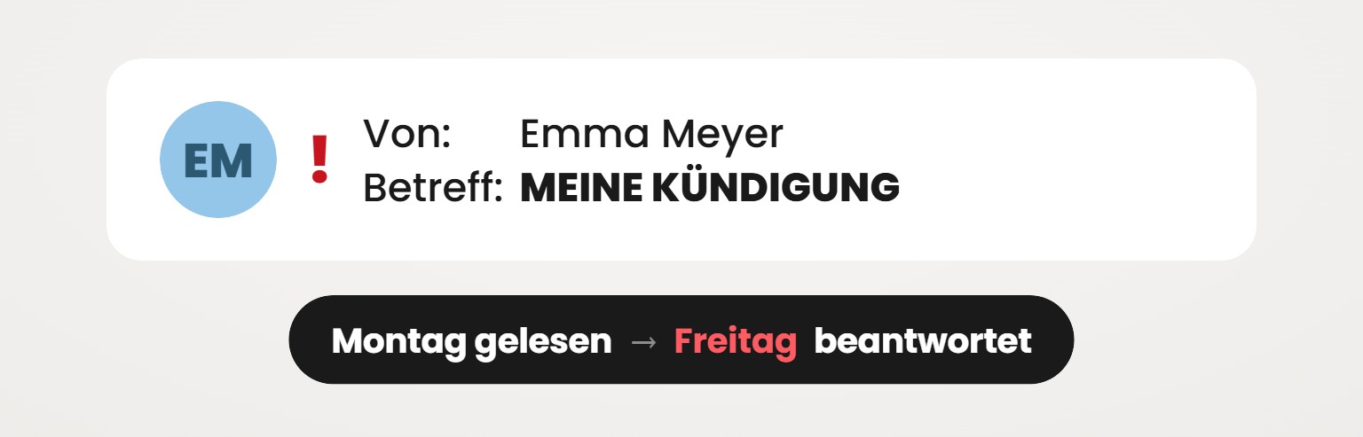 Montag gelesen, Freitag geantwortet: Kündigungs-E-Mail wurde zu spät bearbeitet